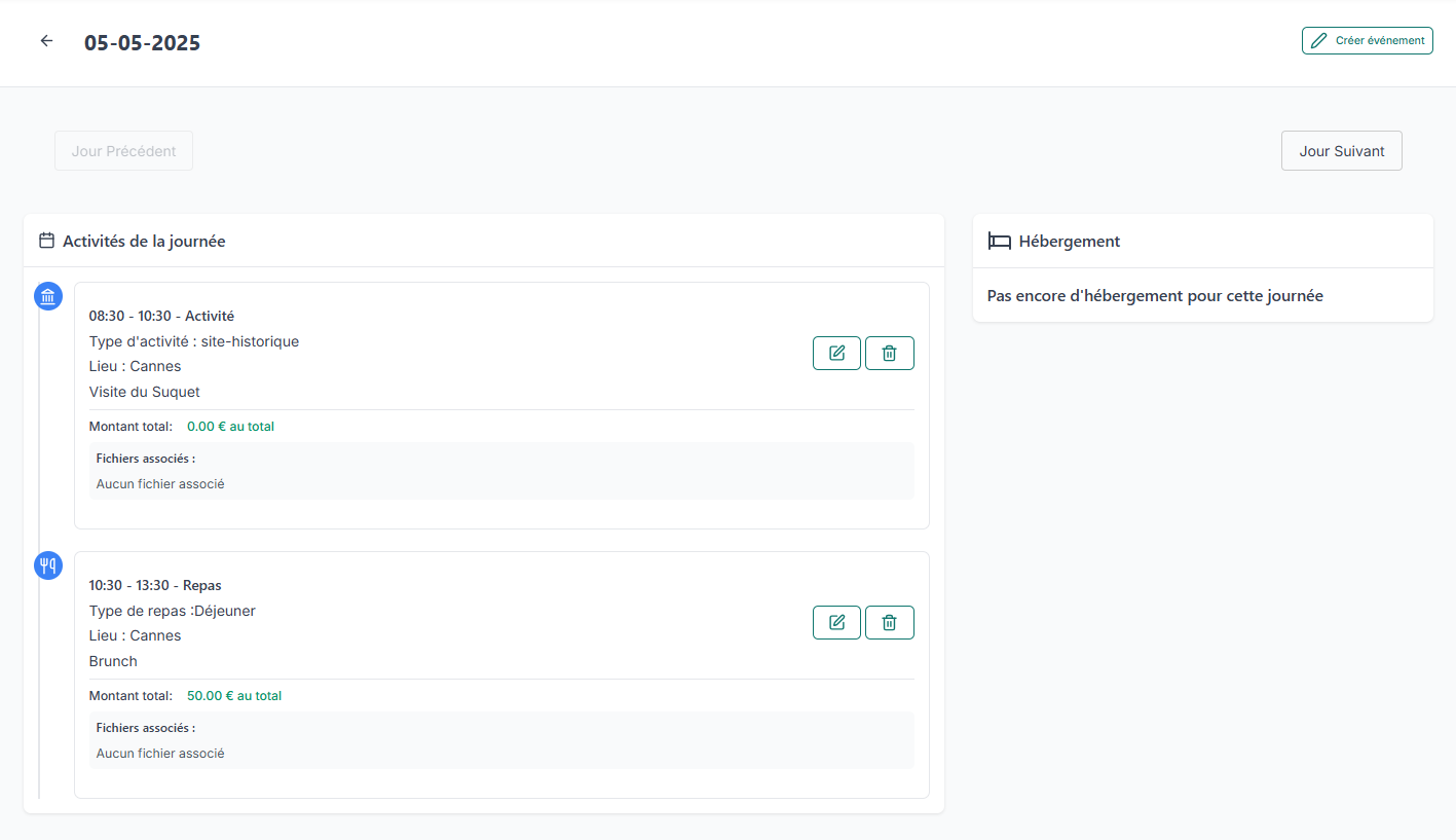 Planifiez votre itinéraire